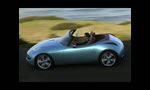 Renault Wind Concept 2004